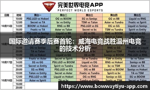 国际邀请赛季后赛首轮：威海电竞战胜温州电竞的技术分析