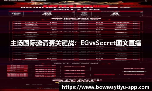 主场国际邀请赛关键战：EGvsSecret图文直播